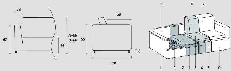 Características del Sofá Eclectico Comfort Ditre Italia para 2 y 3 Asientos Lineales